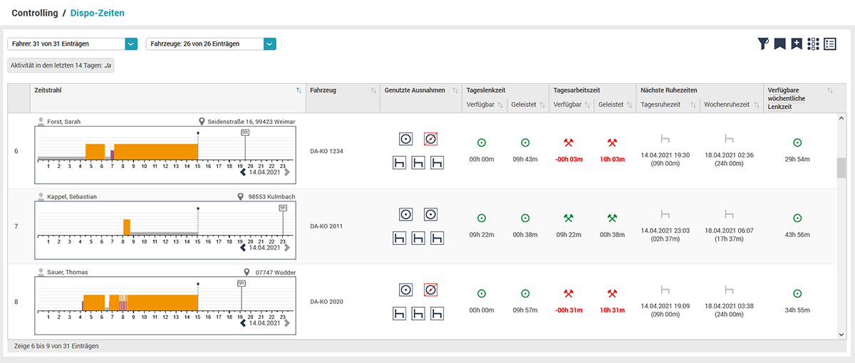 Screenshot TachoWeb Dispozeiten