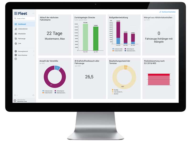Screenshot Webportal DAKO Fleet auf Monitor